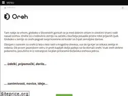 Sites similar to oreh.eu