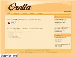 Sites similar to orella.ro