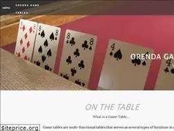Sites similar to orendagametables.ca