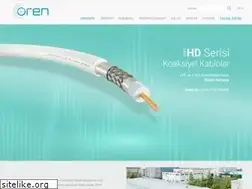 Sites similar to orenkablo.com