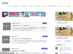 Sites similar to oreno-it.info