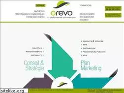 Sites similar to orevo.fr