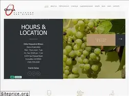 Sites similar to orfila.com