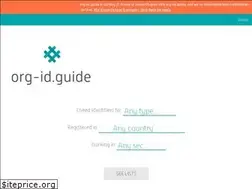 Sites similar to org-id.guide