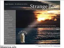 Sites similar to organdonation.ie