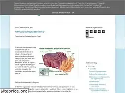 Sites similar to organelas011.blogspot.com