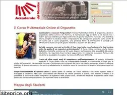 Sites similar to organetto.name