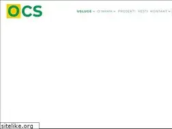 Sites similar to organica.rs