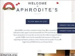 Sites similar to organiccafe.ca