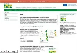 Sites similar to organicdatanetwork.net