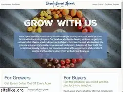 Sites similar to organicharvestnetwork.com
