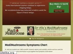 Sites similar to organichealthnz.co.nz