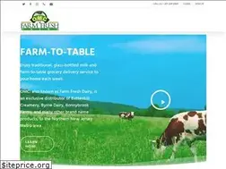 Sites similar to organicmilkcorp.com