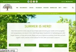 Sites similar to organicplantcarellc.com