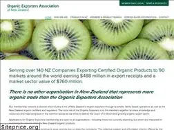 Sites similar to organictradenz.com