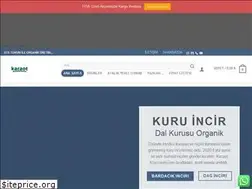 Sites similar to organigiz.org