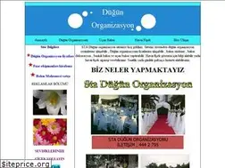 Sites similar to organizasyon.name.tr