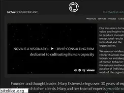 Sites similar to organizationcultures.com