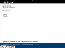 Sites similar to organizetube.com