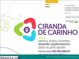 Sites similar to organnact.com.br