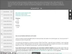 Sites similar to organofcorti.blogspot.com