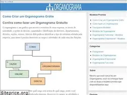 Sites similar to organograma.net
