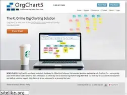 Sites similar to orgchart5.com