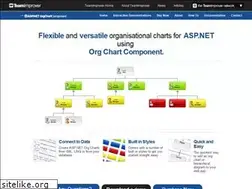Sites similar to orgchartcomponent.com