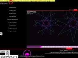 Sites similar to orgnsm.org
