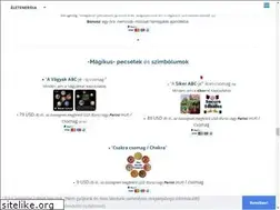 Sites similar to orgonkeszulek.hu