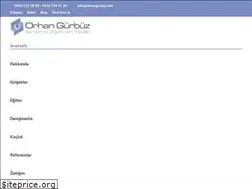 Sites similar to orhangurbuz.com