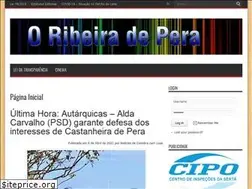 Sites similar to oribeiradepera.com