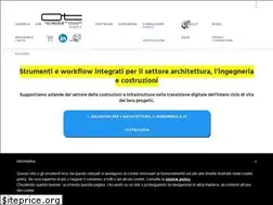 Sites similar to orientatrium.net