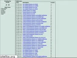 Sites similar to orienteeringresults.com