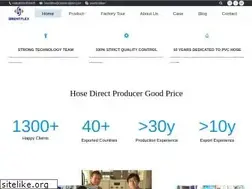 Sites similar to orientflex-pvc-hose.com