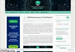 Sites similar to original-network.com