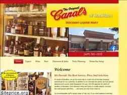 Sites similar to originalcanalshamilton.com