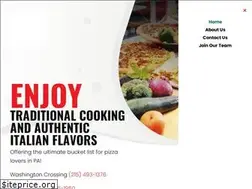 Sites similar to originaldominickspizza.com
