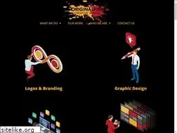 Sites similar to originalfire.ca