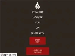 Sites similar to originalkabobfactory.com