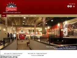 Sites similar to originalmanginos.com