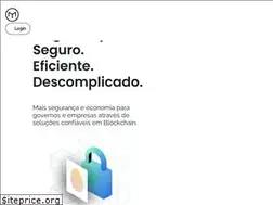 Sites similar to originalmy.com
