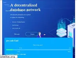 Sites similar to originatecoin.com