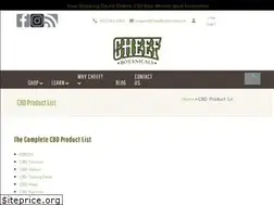Sites similar to originuk.net