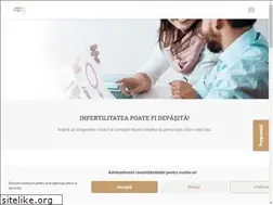 Sites similar to origyn.ro