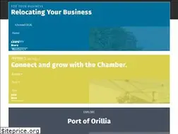 Sites similar to orillia.com