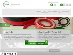 Sites similar to oring.pl