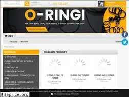 Sites similar to oringownia.pl