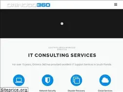 Sites similar to orinoco360.com