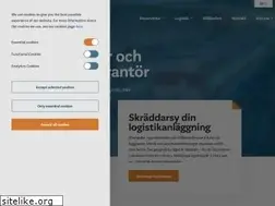 Sites similar to orio.com